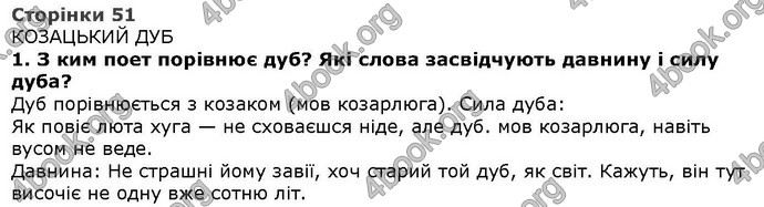 Літературне читання 4 клас Савченко. ГДЗ