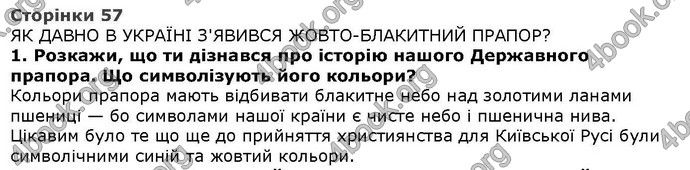 Літературне читання 4 клас Савченко. ГДЗ