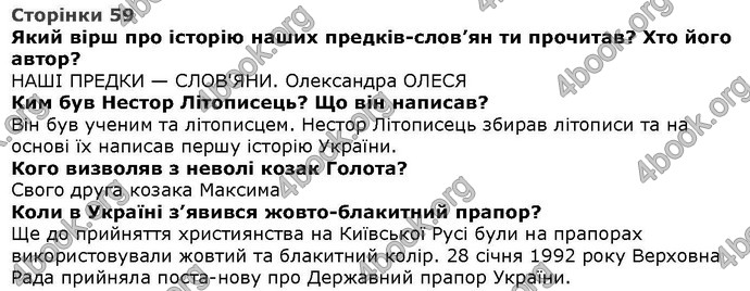 Літературне читання 4 клас Савченко. ГДЗ