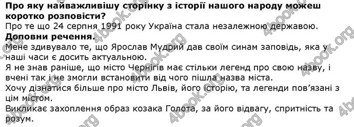 Літературне читання 4 клас Савченко. ГДЗ