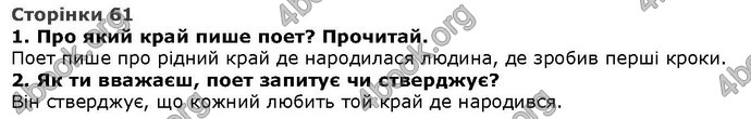 Літературне читання 4 клас Савченко. ГДЗ