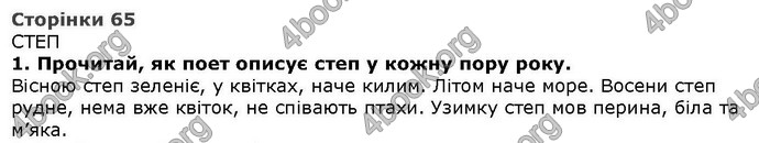 Літературне читання 4 клас Савченко. ГДЗ