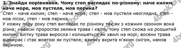 Літературне читання 4 клас Савченко. ГДЗ