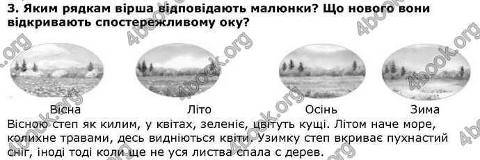 Літературне читання 4 клас Савченко. ГДЗ