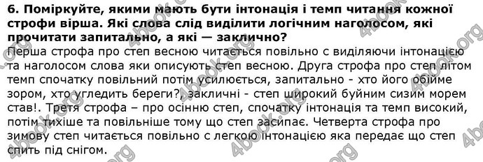 Літературне читання 4 клас Савченко. ГДЗ