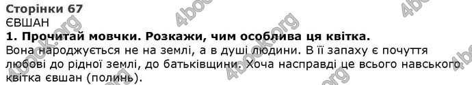 Літературне читання 4 клас Савченко. ГДЗ