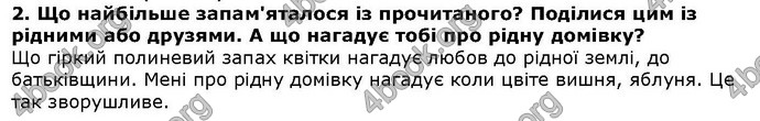 Літературне читання 4 клас Савченко. ГДЗ