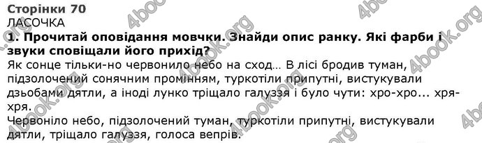 Літературне читання 4 клас Савченко. ГДЗ