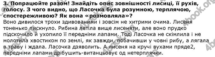 Літературне читання 4 клас Савченко. ГДЗ