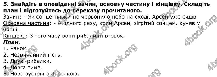 Літературне читання 4 клас Савченко. ГДЗ