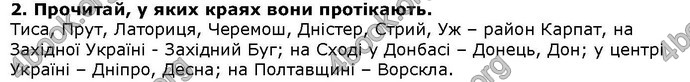 Літературне читання 4 клас Савченко. ГДЗ