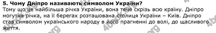 Літературне читання 4 клас Савченко. ГДЗ