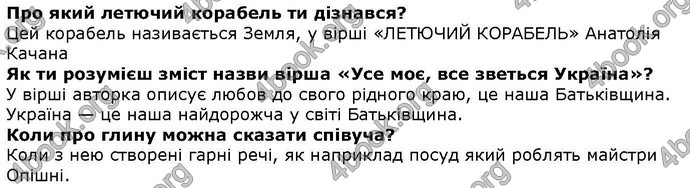 Літературне читання 4 клас Савченко. ГДЗ