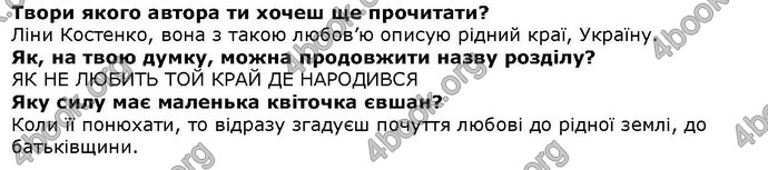 Літературне читання 4 клас Савченко. ГДЗ