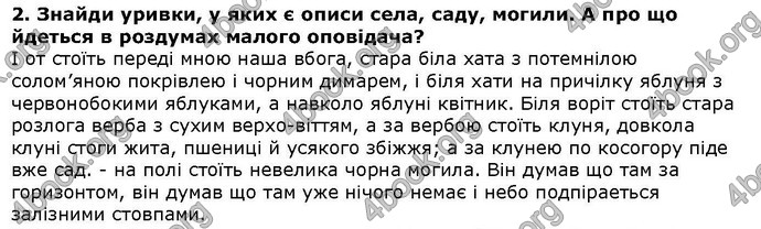 Літературне читання 4 клас Савченко. ГДЗ