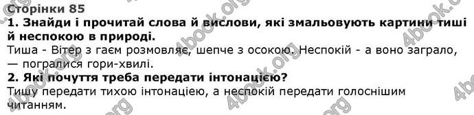 Літературне читання 4 клас Савченко. ГДЗ