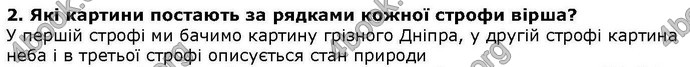 Літературне читання 4 клас Савченко. ГДЗ