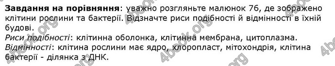 Відповіді Біологія 6 клас Остапченко. ГДЗ