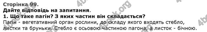 Відповіді Біологія 6 клас Остапченко. ГДЗ