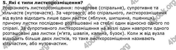 Відповіді Біологія 6 клас Остапченко. ГДЗ