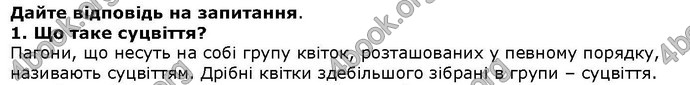 Відповіді Біологія 6 клас Остапченко. ГДЗ