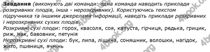 Відповіді Біологія 6 клас Остапченко. ГДЗ