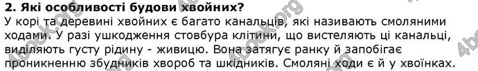 Відповіді Біологія 6 клас Остапченко. ГДЗ