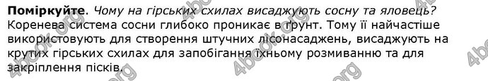 Відповіді Біологія 6 клас Остапченко. ГДЗ