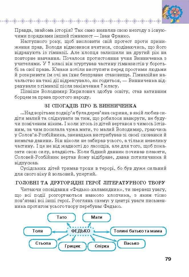 Підручник Українська література 6 клас Коваленко