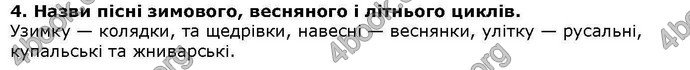 ГДЗ Українська література 6 клас Коваленко