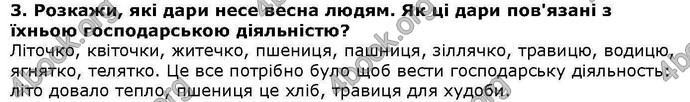 ГДЗ Українська література 6 клас Коваленко