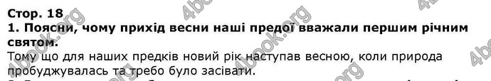 ГДЗ Українська література 6 клас Коваленко