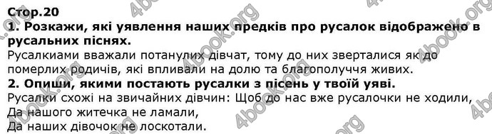 ГДЗ Українська література 6 клас Коваленко