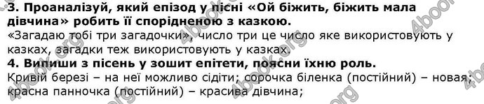 ГДЗ Українська література 6 клас Коваленко