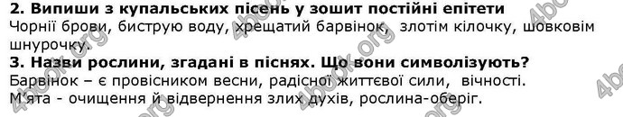 ГДЗ Українська література 6 клас Коваленко