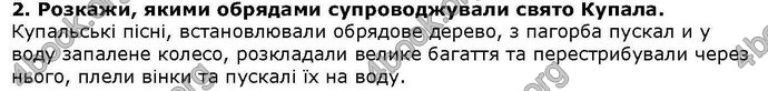 ГДЗ Українська література 6 клас Коваленко