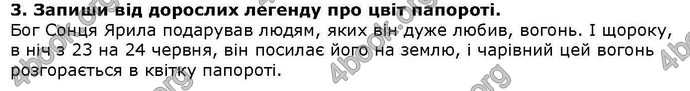 ГДЗ Українська література 6 клас Коваленко