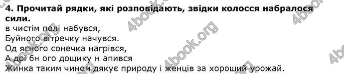 ГДЗ Українська література 6 клас Коваленко