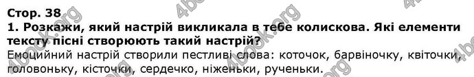 ГДЗ Українська література 6 клас Коваленко