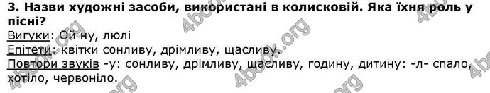 ГДЗ Українська література 6 клас Коваленко