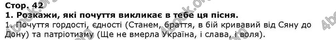 ГДЗ Українська література 6 клас Коваленко