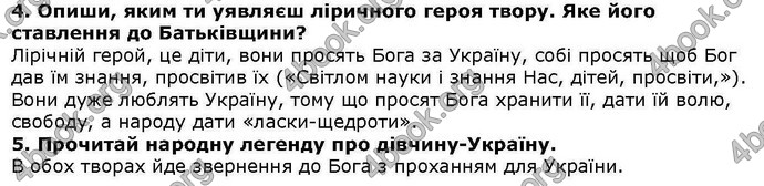 ГДЗ Українська література 6 клас Коваленко