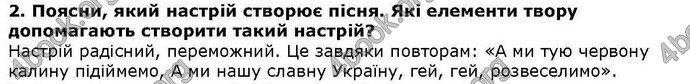 ГДЗ Українська література 6 клас Коваленко