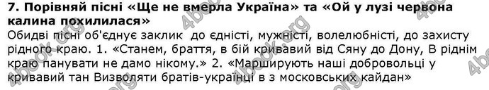 ГДЗ Українська література 6 клас Коваленко