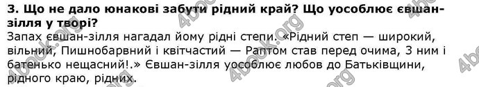 ГДЗ Українська література 6 клас Коваленко