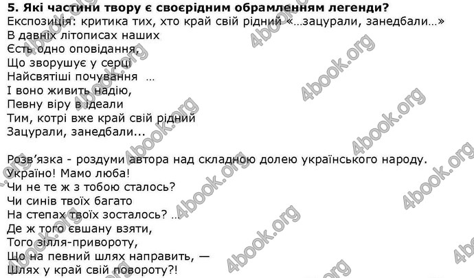 ГДЗ Українська література 6 клас Коваленко