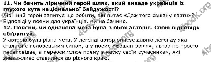 ГДЗ Українська література 6 клас Коваленко