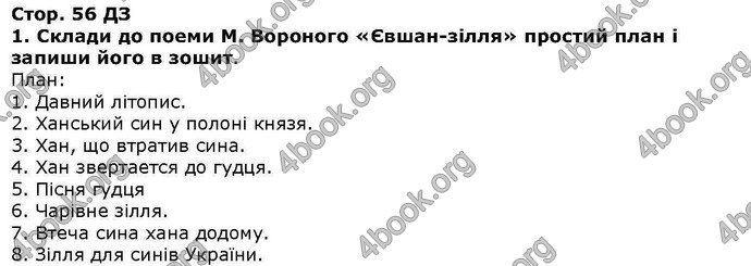 ГДЗ Українська література 6 клас Коваленко