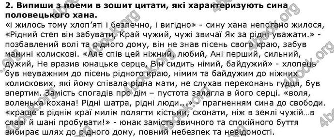 ГДЗ Українська література 6 клас Коваленко