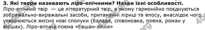 ГДЗ Українська література 6 клас Коваленко